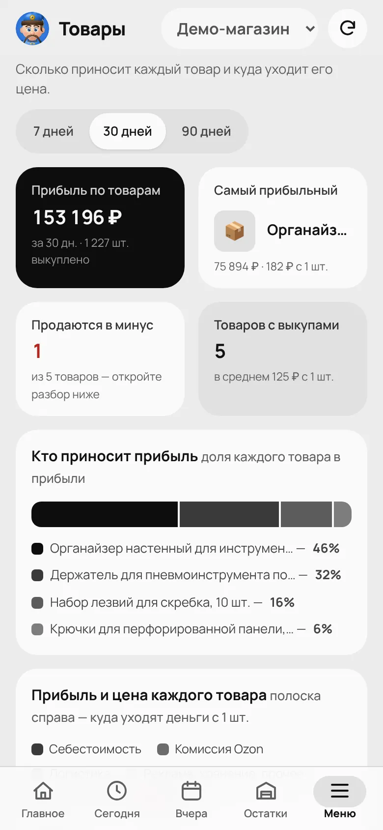 Экран «Товары»: прибыль по каждому товару
