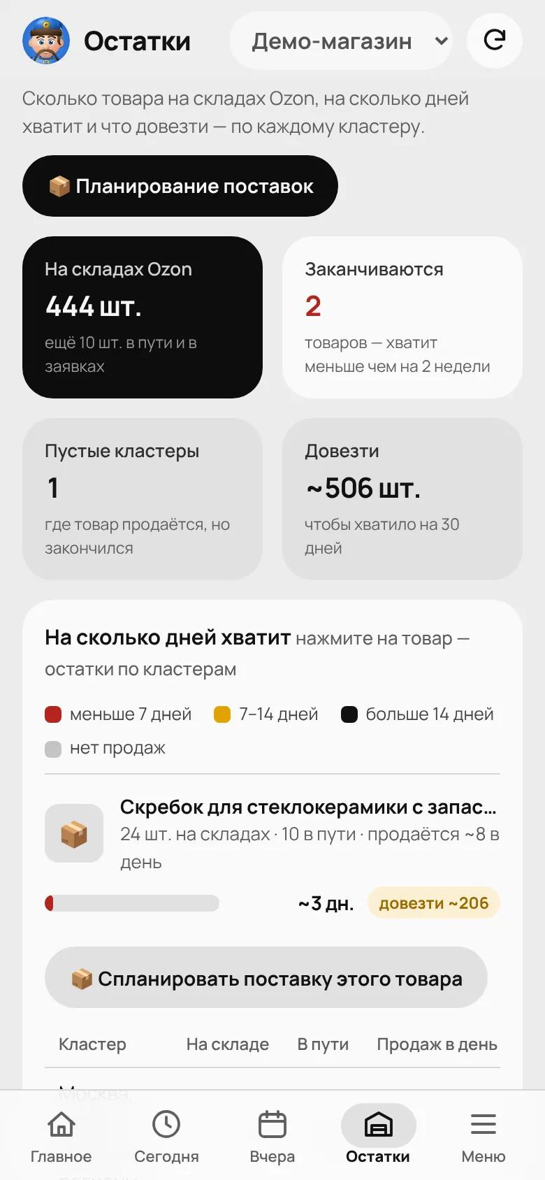 Экран «Остатки»: на сколько дней хватит по кластерам