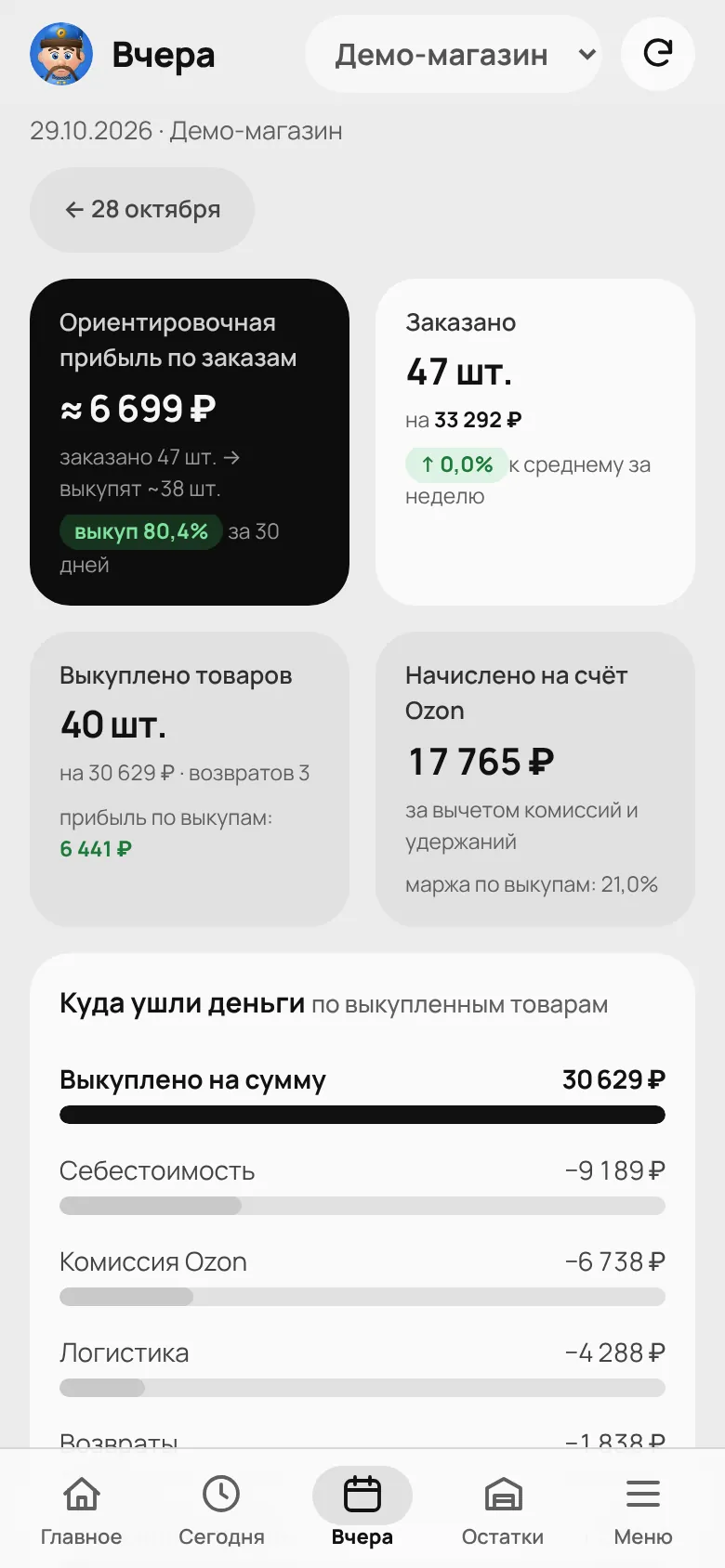 Экран «Вчера»: прибыль и куда ушли деньги